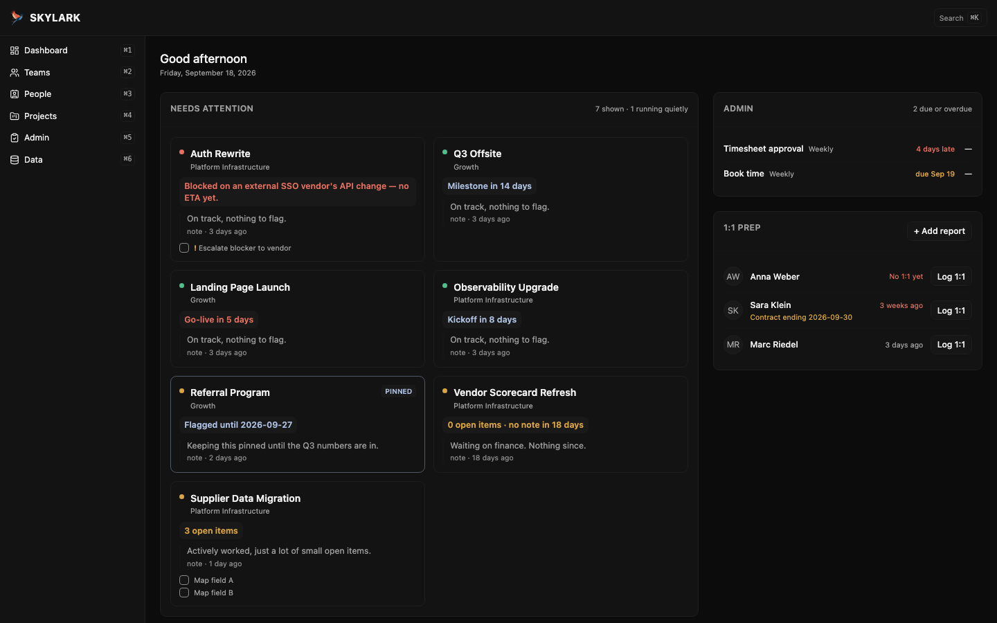 Skylark dashboard showing projects needing attention